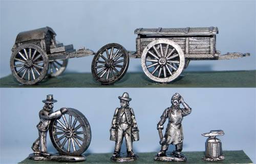 Forge and Battery Wagons
